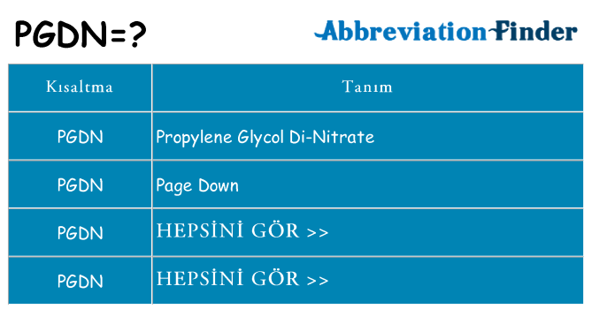 pgdn ne anlama geliyor