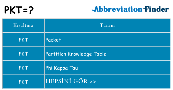 pkt ne anlama geliyor