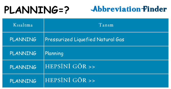 planning ne anlama geliyor