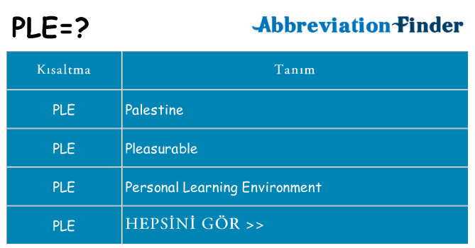 ple ne anlama geliyor