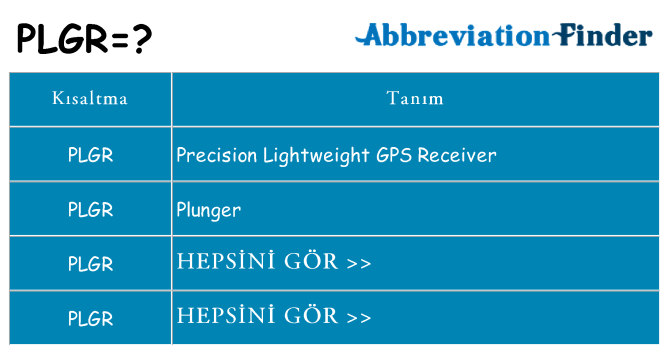 plgr ne anlama geliyor