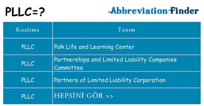 pllc ne anlama geliyor