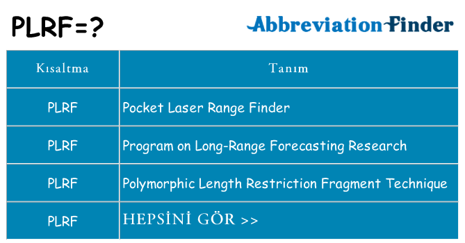 plrf ne anlama geliyor
