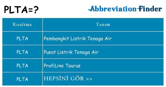 plta ne anlama geliyor