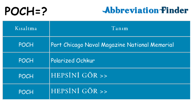 poch ne anlama geliyor