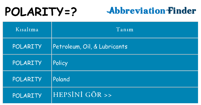 polarity ne anlama geliyor