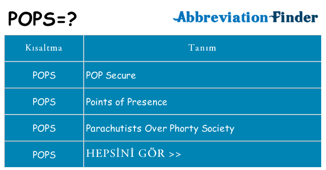 pops ne anlama geliyor