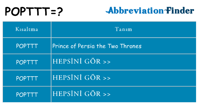 popttt ne anlama geliyor