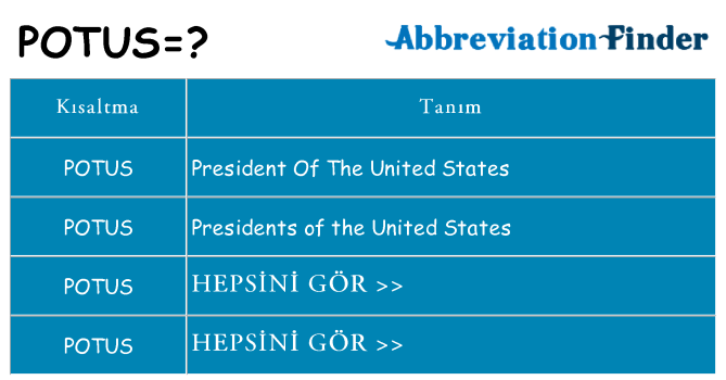 potus ne anlama geliyor