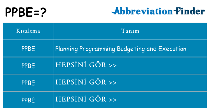 ppbe ne anlama geliyor