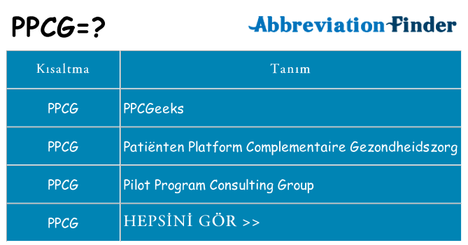 ppcg ne anlama geliyor