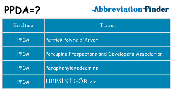 ppda ne anlama geliyor
