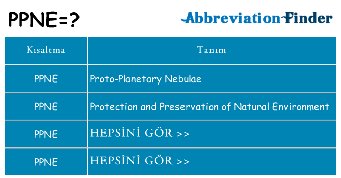 ppne ne anlama geliyor