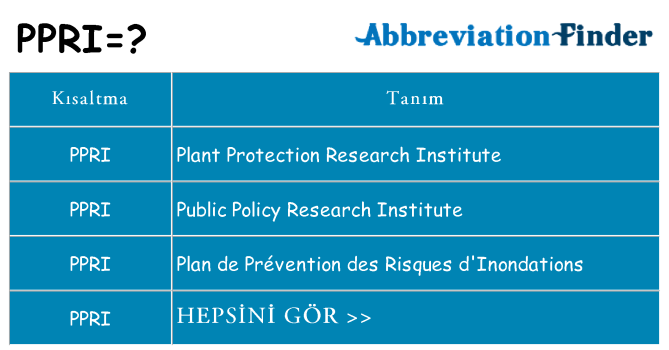 ppri ne anlama geliyor
