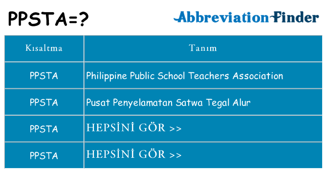 ppsta ne anlama geliyor