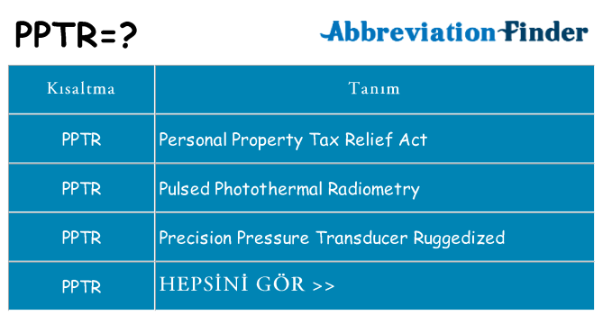 pptr ne anlama geliyor