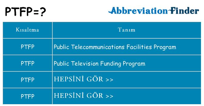 ptfp ne anlama geliyor