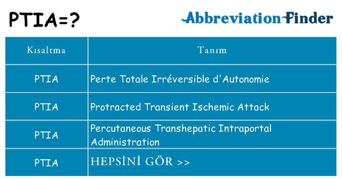 ptia ne anlama geliyor