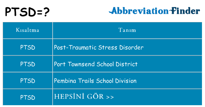 ptsd ne anlama geliyor