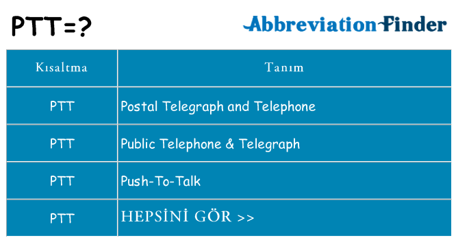 ptt ne anlama geliyor
