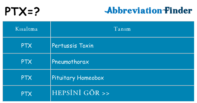 ptx ne anlama geliyor