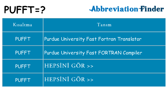 pufft ne anlama geliyor