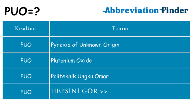 puo ne anlama geliyor