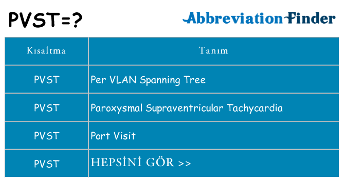pvst ne anlama geliyor