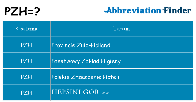 pzh ne anlama geliyor