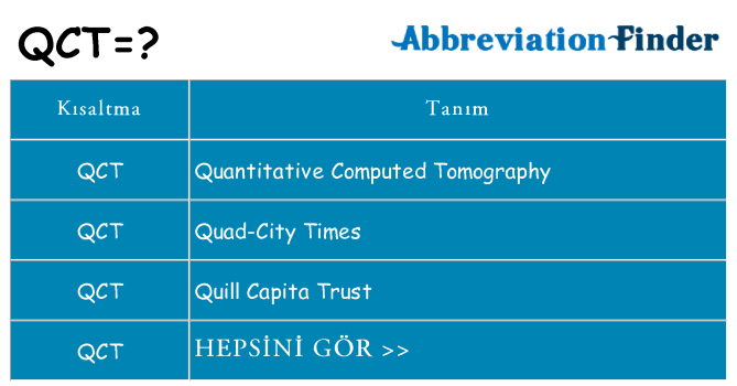 qct ne anlama geliyor