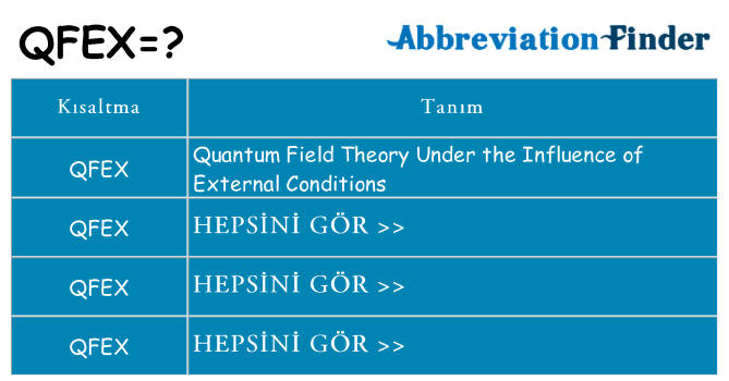 qfex ne anlama geliyor