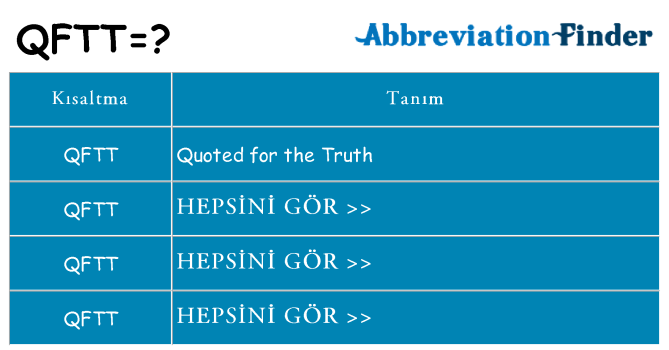 qftt ne anlama geliyor