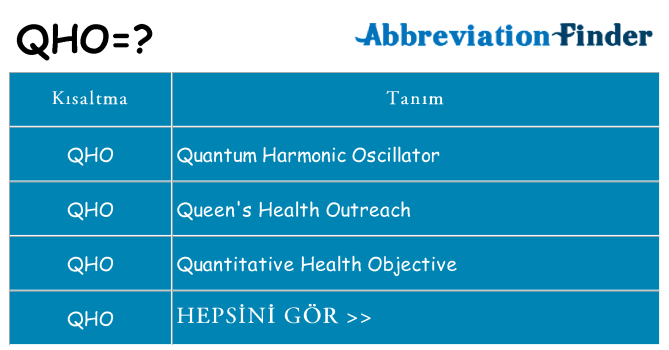 qho ne anlama geliyor