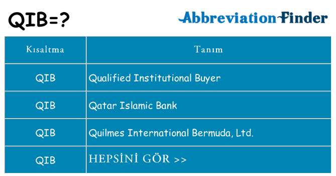 qib ne anlama geliyor