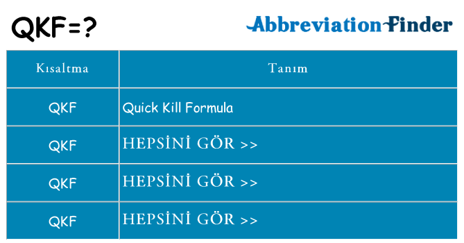 qkf ne anlama geliyor