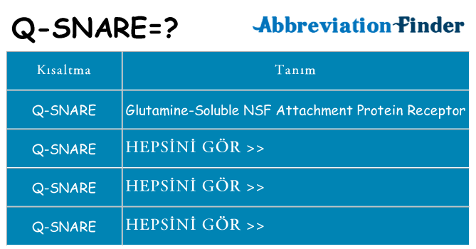 q-snare ne anlama geliyor