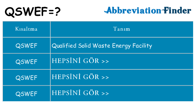 qswef ne anlama geliyor