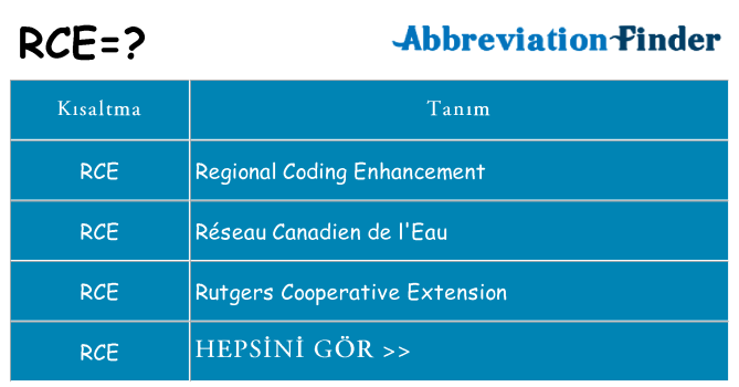 rce ne anlama geliyor