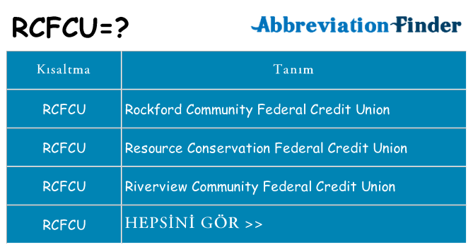 rcfcu ne anlama geliyor