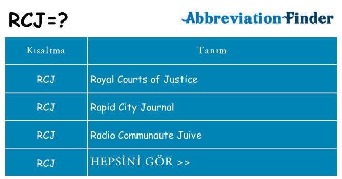 rcj ne anlama geliyor