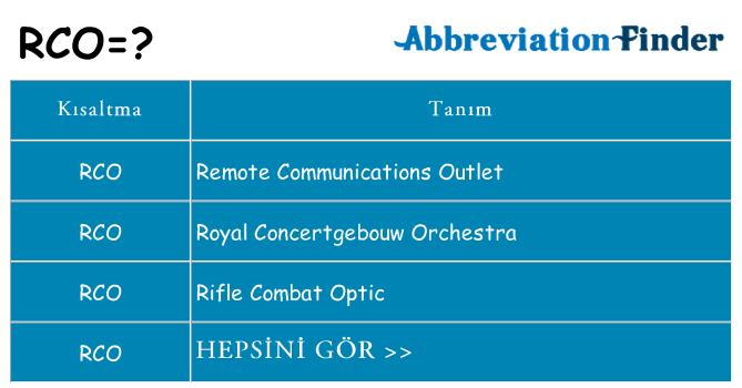 rco ne anlama geliyor