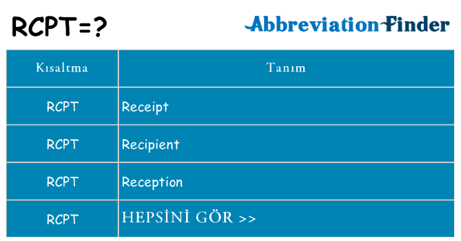 rcpt ne anlama geliyor