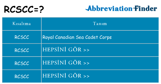 rcscc ne anlama geliyor