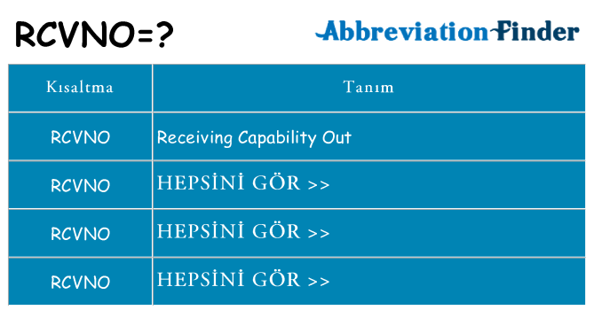 rcvno ne anlama geliyor
