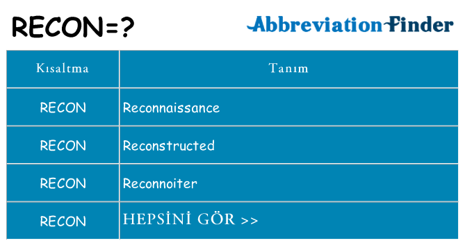 recon ne anlama geliyor