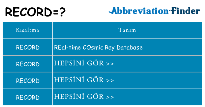 record ne anlama geliyor