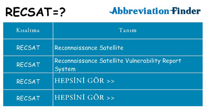 recsat ne anlama geliyor