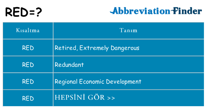 red ne anlama geliyor