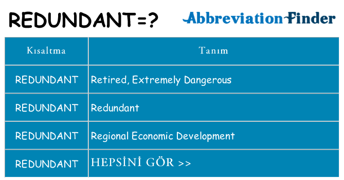 redundant ne anlama geliyor