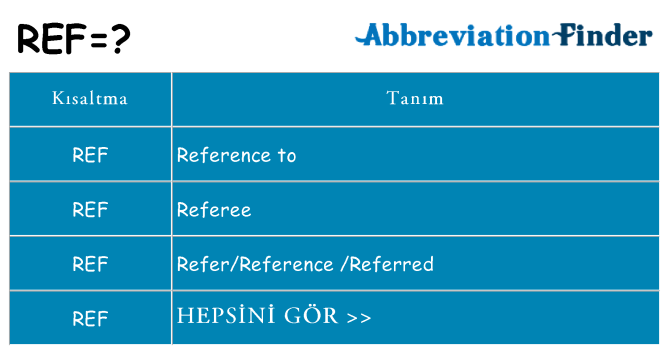ref ne anlama geliyor